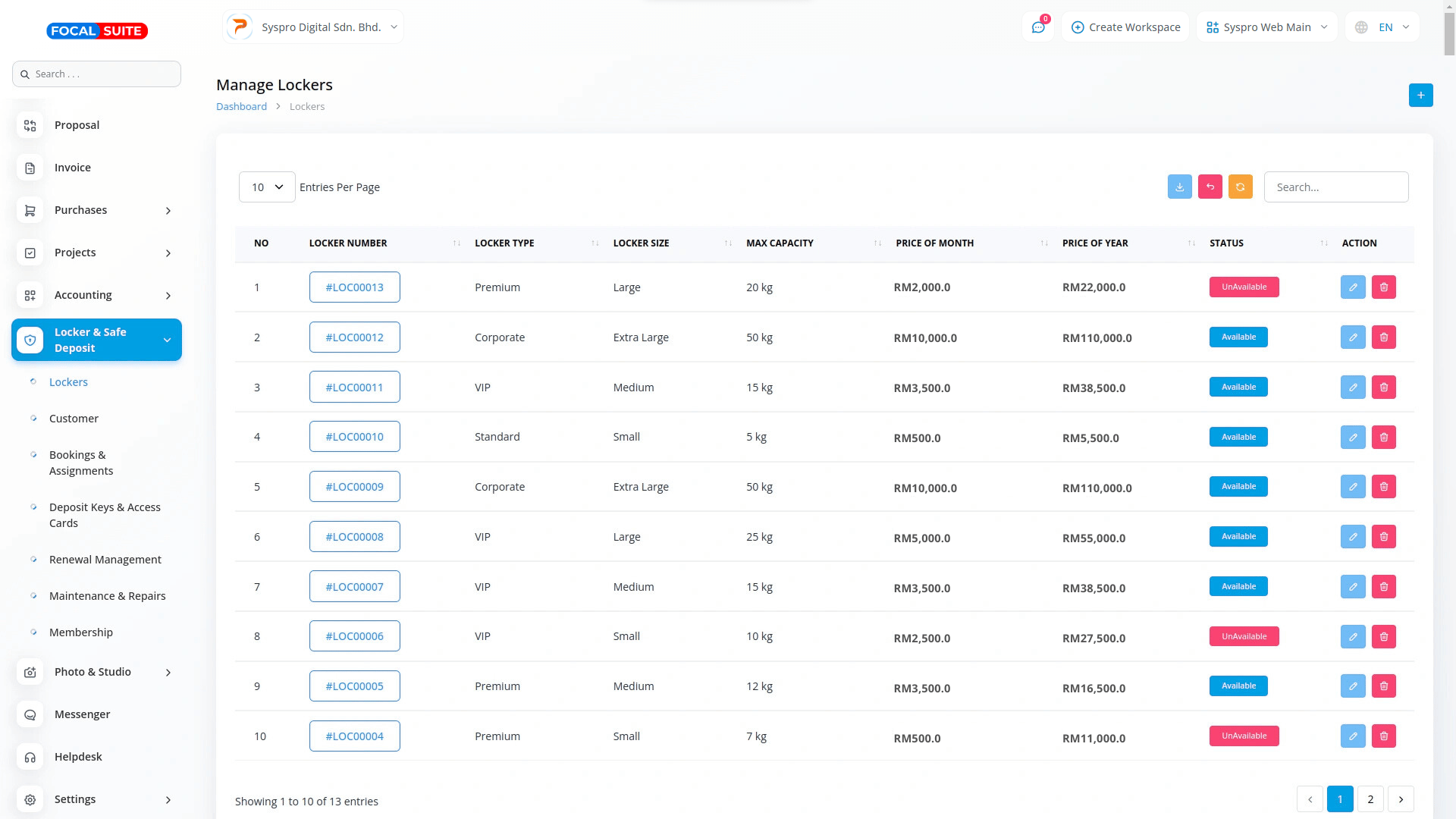 Organic Vegetable Box